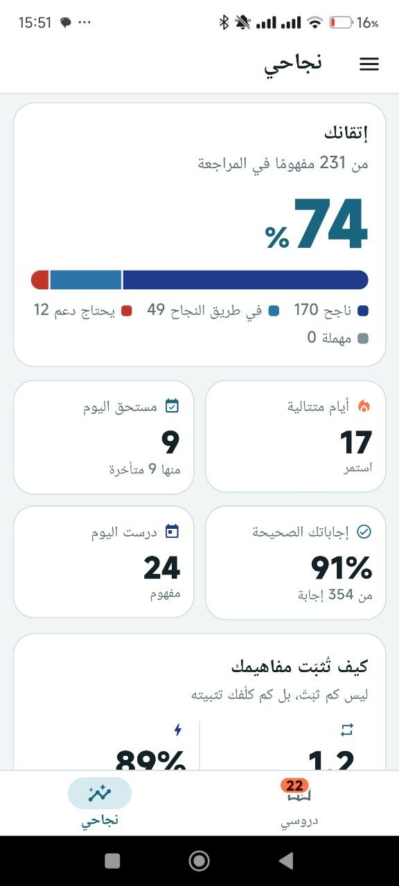 واجهة صفحة نجاحي في التطبيق: نسبة الإتقان، الأيام المتتالية، الدقة، وكيف ثُبتت مفاهيمك