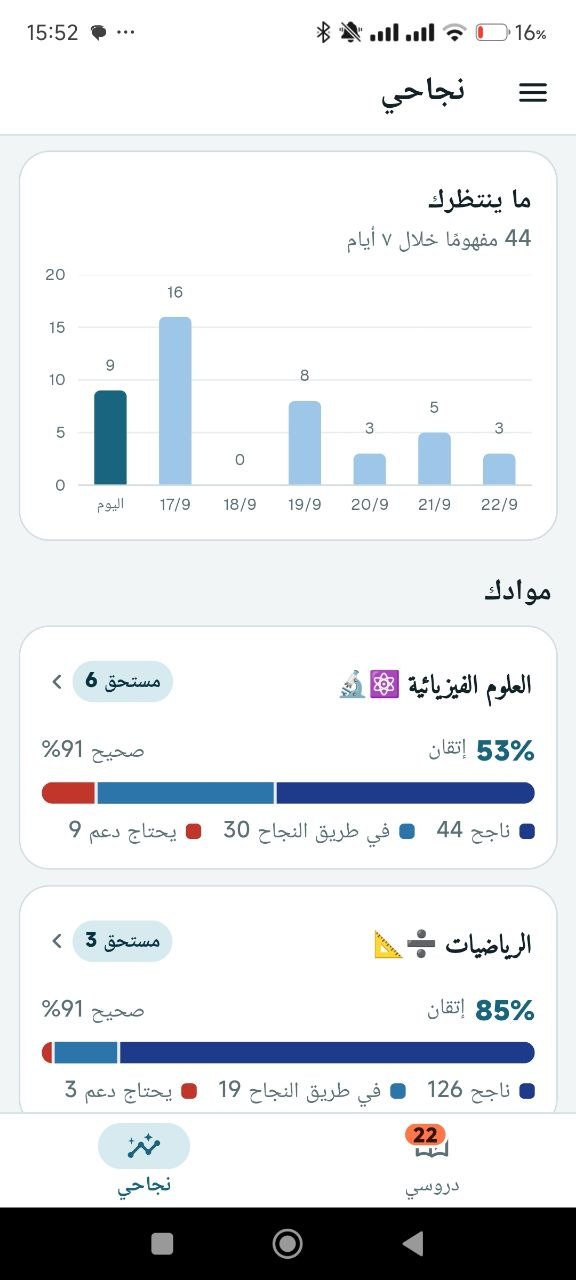 واجهة التقرير الأسبوعي: ما ينتظرك خلال 7 أيام وتقدم كل مادة
